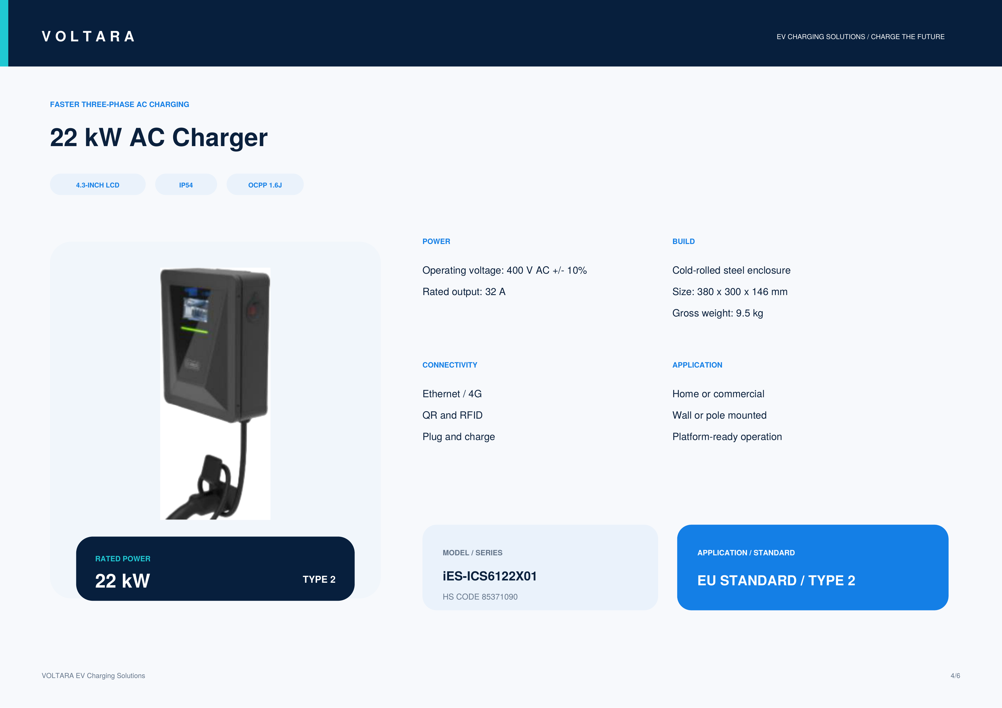 22 kW AC Charger Voltara